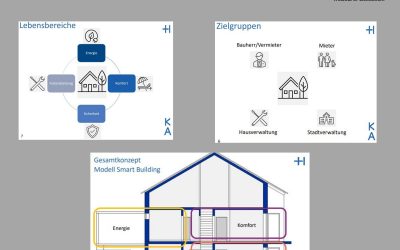 NOVAZOON as companion “CA process chains”